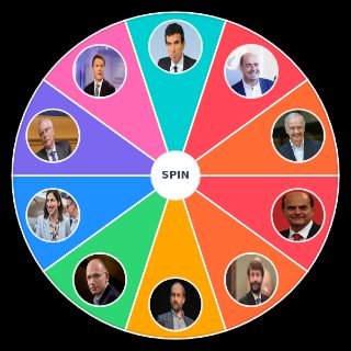 Spin the Wheel: Segretari del Partito Democratico