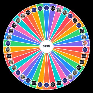 Djo All Songs Random Generator