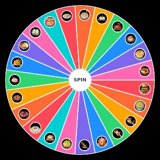 Choose a Random Genshin impact special food