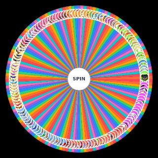 Random WBAM Contestants Wheel