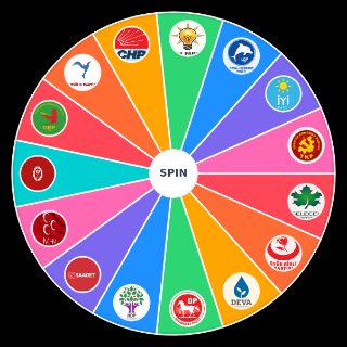 Spin the Wheel: Aktif Popüler Türkiye Siyasi Partileri