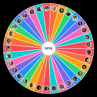 true blood characters Wheel