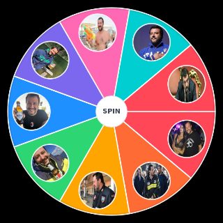 Salvini: i migliori outfit Wheel