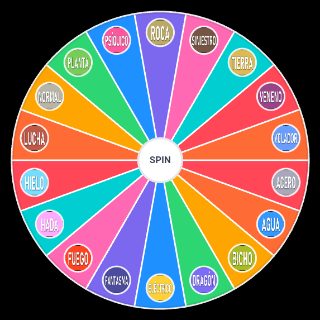 Choose a Random Tipos elementales de Pokémon