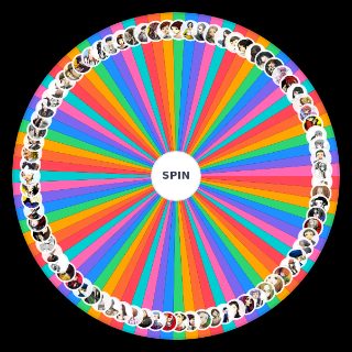 Spin the Wheel: Persona Females(All Games)