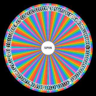 Spin the Wheel: Naruto Online