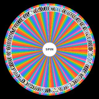 Epic Minigames (2025) Wheel