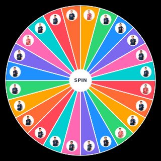 Jugadores del bulla Wheel