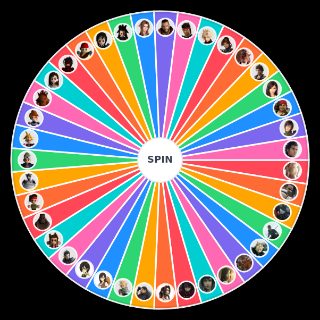 Random Final Fantasy VII Protagonists (OG,Remake,CC,AC) Wheel