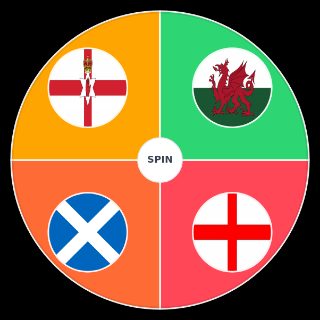 Spin the Wheel: Uk Countries