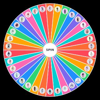 Nijisanji EN (TTT updated) Wheel
