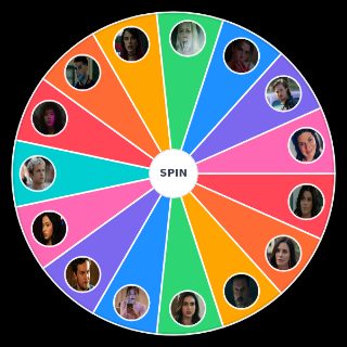 Scream (2022) Characters Wheel