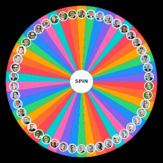 Spin the Wheel: Presidente do Brasil
