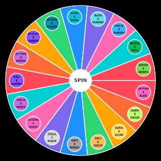 Random Honkai star rail ships (ver 1.1) Wheel