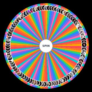 2022 Slipknot Masks Wheel