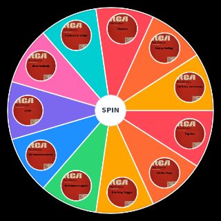 Spin the Wheel: Comedown Machine