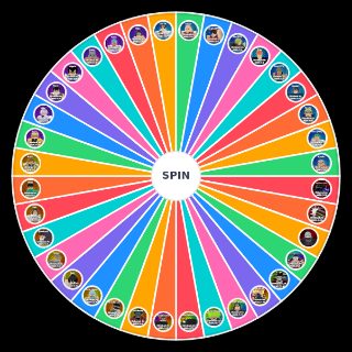 Anime Reborn Unit Wheel