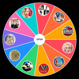 Random Gwen Stefani and No Doubt albums Wheel