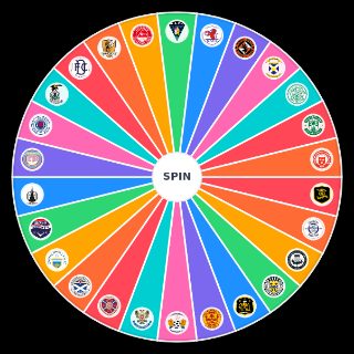 Choose a Random Scottish Club Size