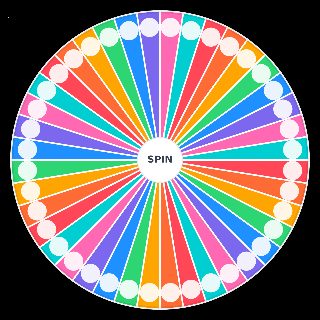 Spin the Wheel: Jak and Daxter Characters
