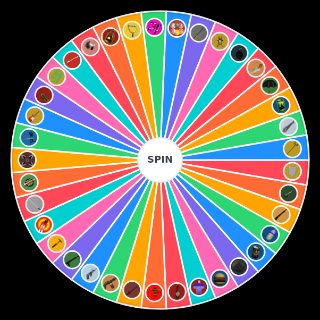 Combat Initiation Weapon and Gears (Version 2.0) Wheel