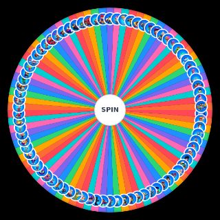 Spin the Wheel: MELHORES e PIORES Brawlers do Brawl Stars