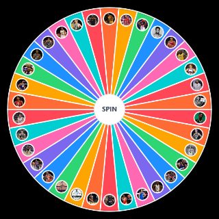 Best Basketball Players of All Time Wheel