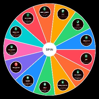 Choose a Random Wingstop flavors