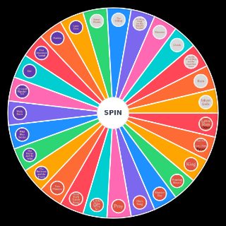 Choose a Random The Amazing Devil Songs