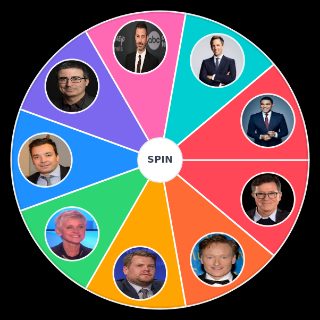 Talk Shows/Talk Show Hosts Random Picker