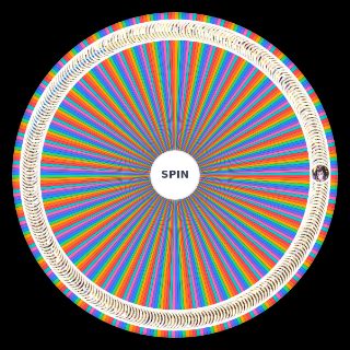 Spin the Wheel: Silly GBF