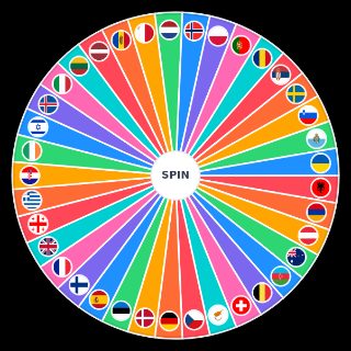 ESC Random Generator