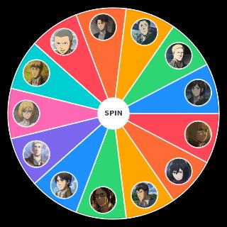 Spin the Wheel: Shingeki no Kyojin characters