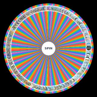 Random All Fortnite POIs (C1 C6S2 + Reload) Wheel