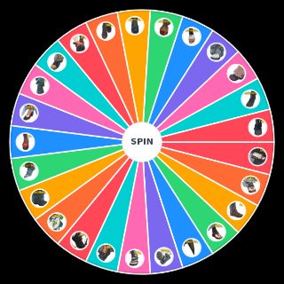 Rate the Footwear of the Guilty Gear Strive Cast Wheel