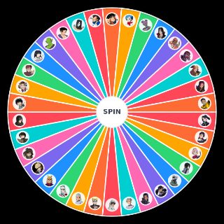 Choose a Random Fortnite anime skins