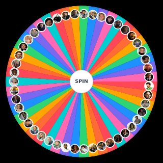 Random Psych Characters Complete Wheel