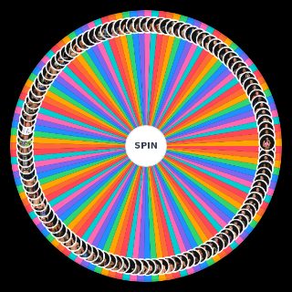 Spin the Wheel: WWE Draft