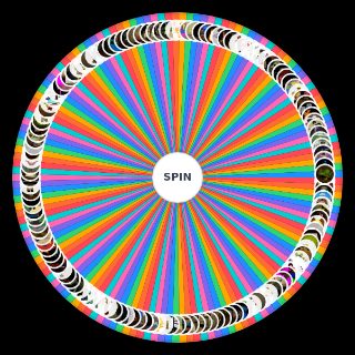 Choose a Random Regretevator NPC (ALL NPCS)