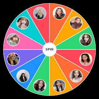Random which loona members would you fight Wheel