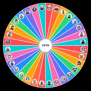 Danganronpa Waifus Random Picker
