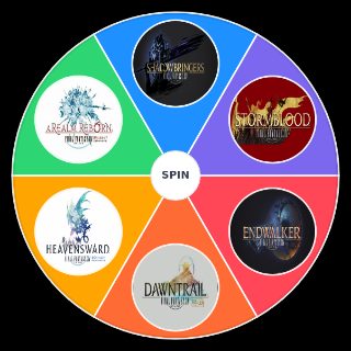 Spin the Wheel: Final Fantasy XIV MSQ Expansion Dawntrail Updated