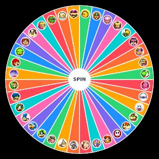 Every Toadal Drama Character Wheel
