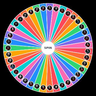 Manchester United 2022/2023 squad Wheel