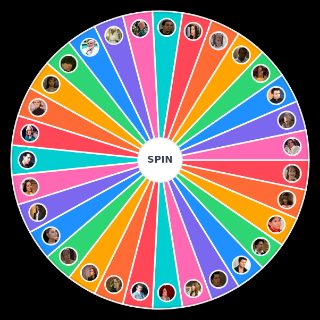 Choose a Random Usurpadora Characters