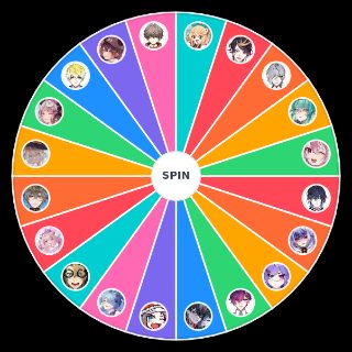 Spin the Wheel: Who would most likely survive on a deserted island?