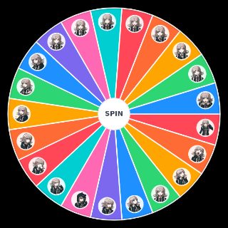 Choose a Random Chiaki Sprites