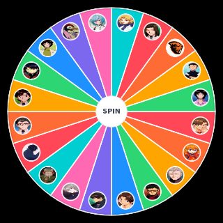 Random Evangelion characters Wheel