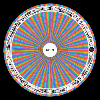 Hip Hop/Rap Albums Wheel