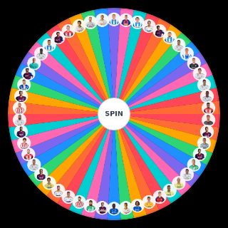 50 mejores jugadores de LaLiga Random Generator